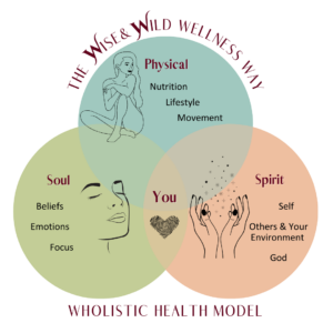 Body, Soul, Spirit The Wise & Wild Way to Whole Health